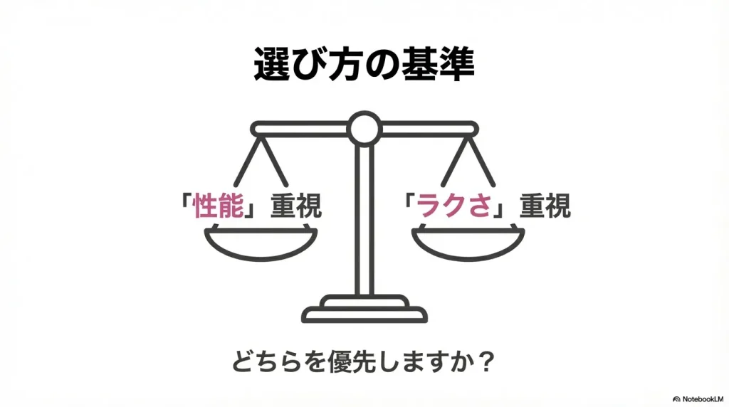 組み立て式か、振り出し式の選び方の基準