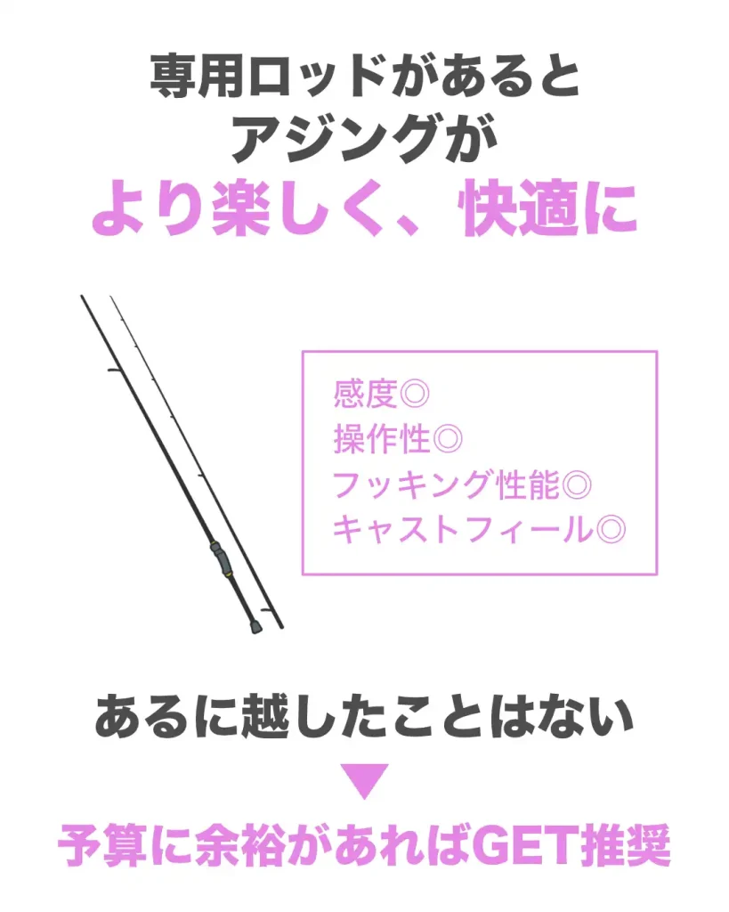 専用ロッドがあると、アジングはより楽しく、より快適になる。専用ロッドは、感度や操作性、フッキング性能などがアジングに最適化されている。予算に余裕がある人は専用ロッドを入手するのがおすすめ。