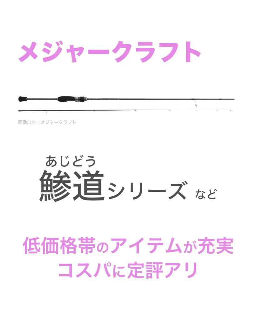 アジングロッドの5大メーカー（メジャークラフト）。低価格帯のアイテムが豊富で、コスパに定評がある。特に「鯵道」シリーズは人気で、見逃せない。