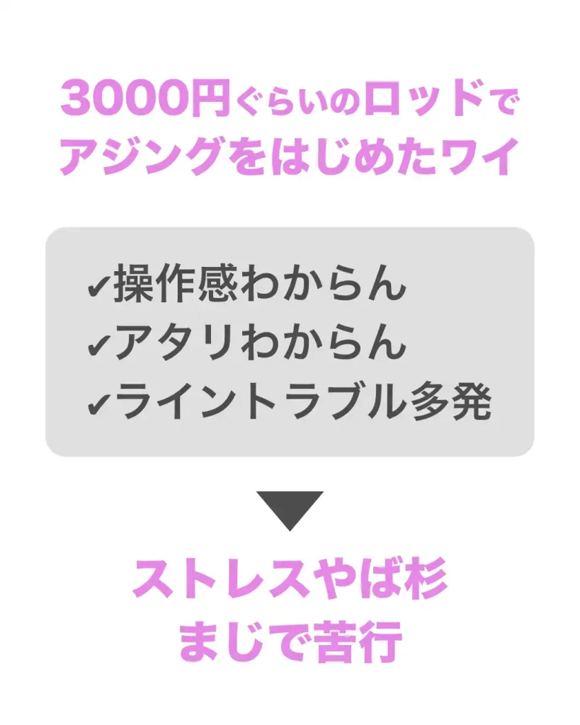3000円ぐらいのロッドでアジングをはじめた結果…。操作感やアタリがわからず、ライントラブルも多発。釣りを楽しむどころか、ストレスがやばくて苦行だった。