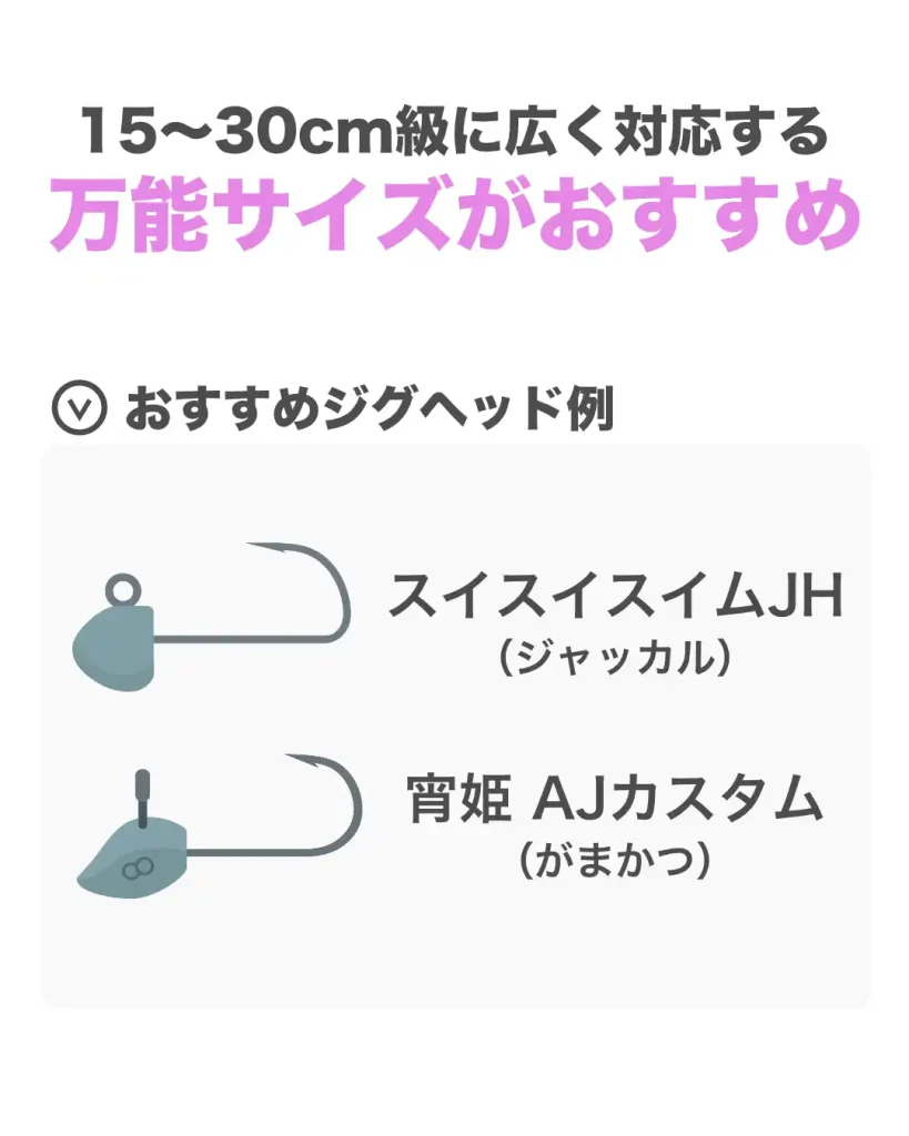 アジングのジグヘッドは、15〜30cmぐらいのアジに広く対応する「万能サイズ」のものがあると便利。