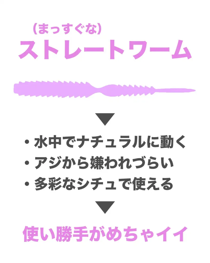 アジングではストレート系ワームがおすすめ。水中でナチュラルに動くから、アジに嫌われづらい。多彩なシチュエーションで使えるから、万能で使い勝手が良い。