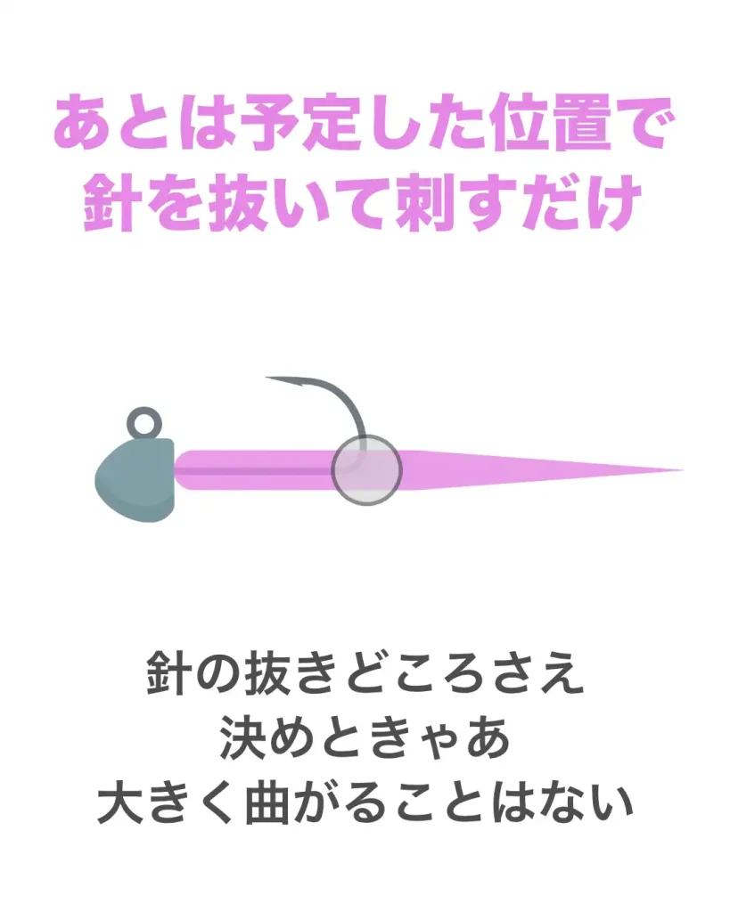 針を抜く位置を決めたら、あとは予定通りに針を抜いて刺すだけ。これでアジングのワームは大きく曲がることはない。割とまっすぐセットできる。