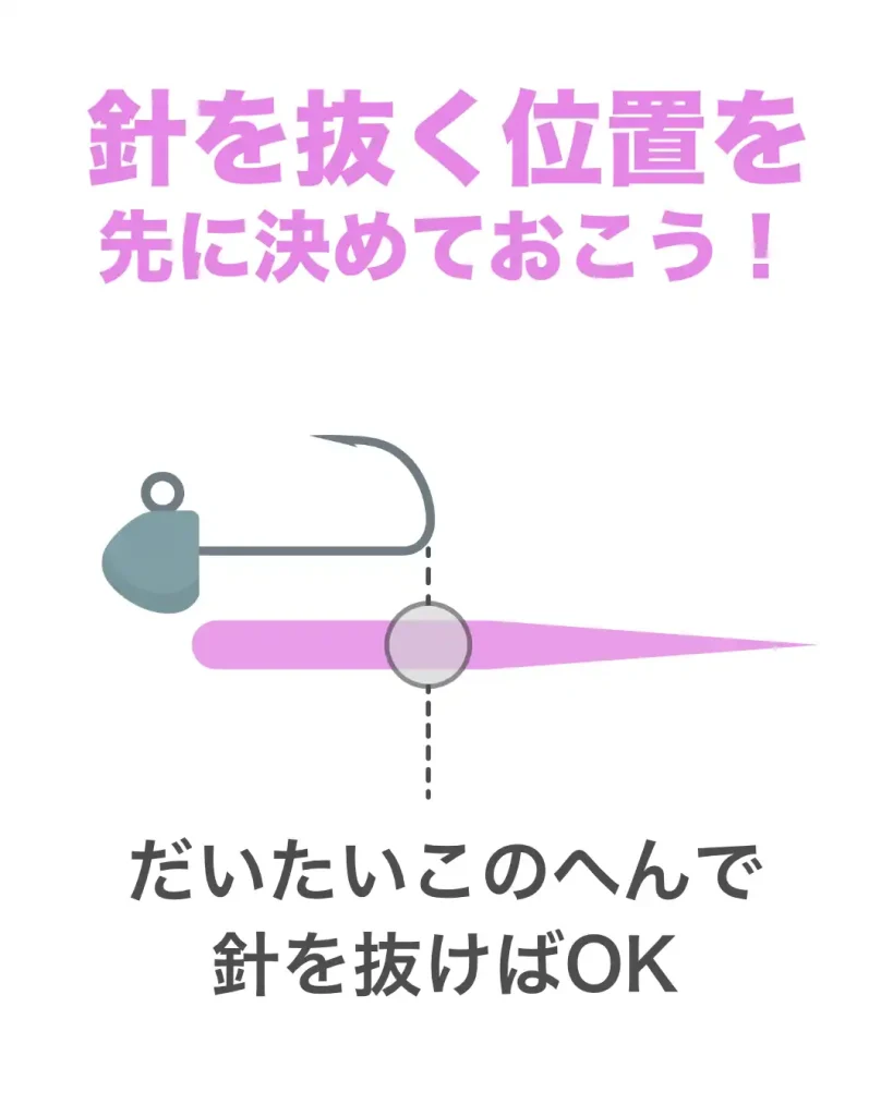 アジングでワームをまっすぐ刺すコツは、先に針を抜く位置を決めておくこと。ワームをジグヘッドにあてがって、針を抜く位置にあたりを付けておくと良い。
