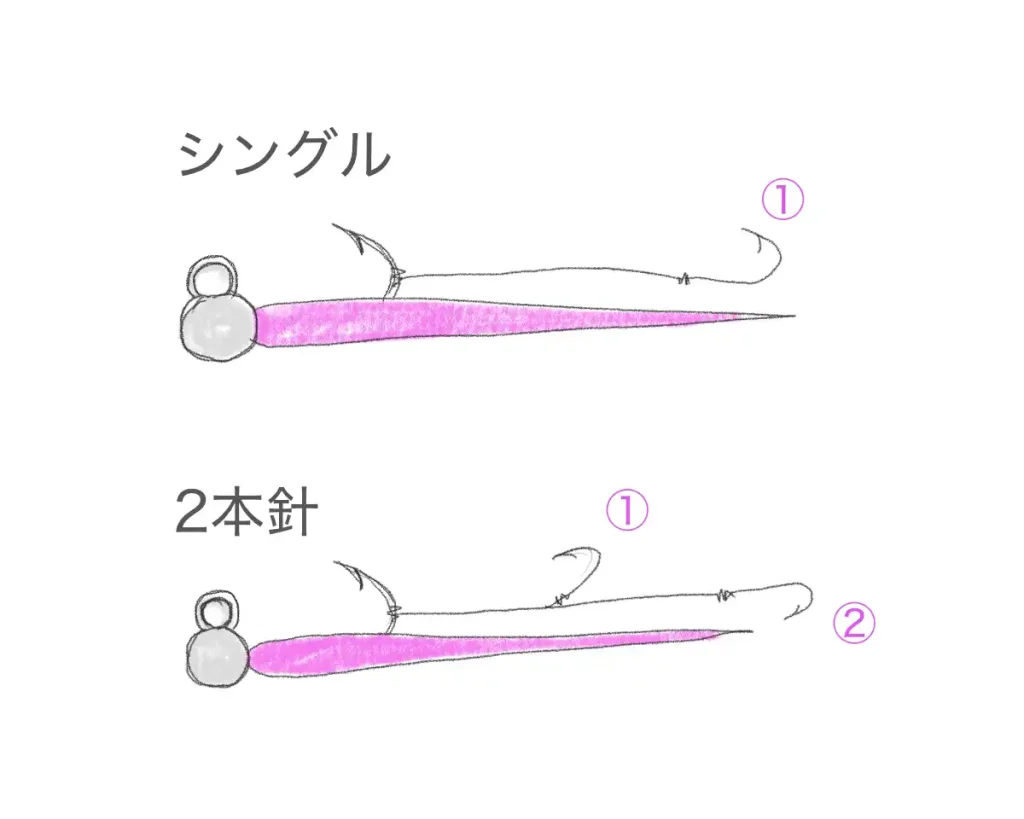 アジングのアシストフック、1本針と2本針
