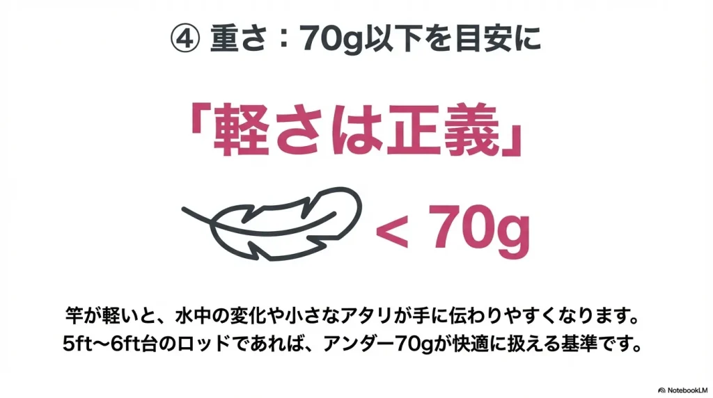 アジングロッドの選び方、軽さの判断基準