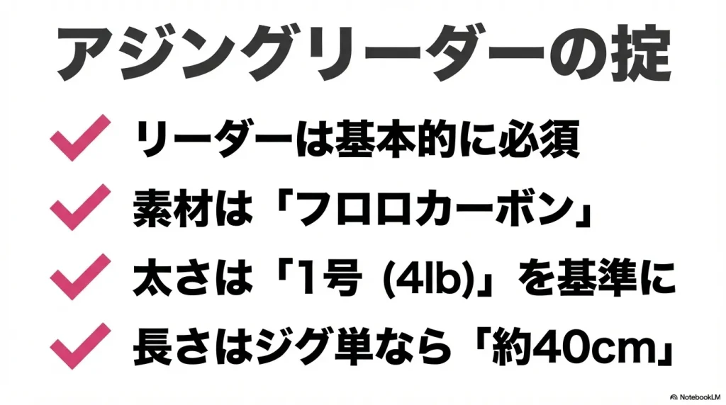 アジングのショックリーダー選びで押さえておきたいポイント