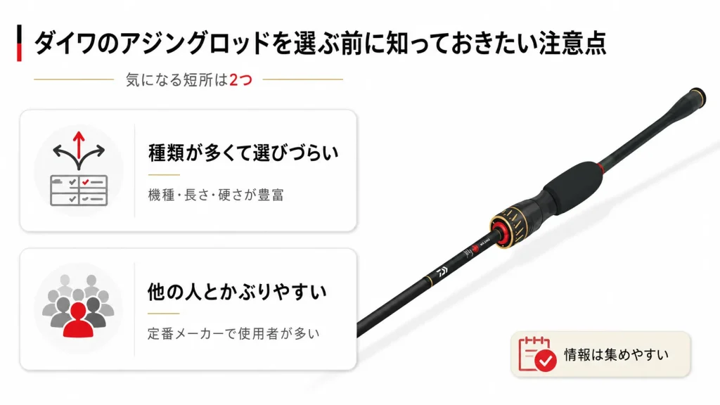 ダイワのアジングロッドを選ぶデメリット