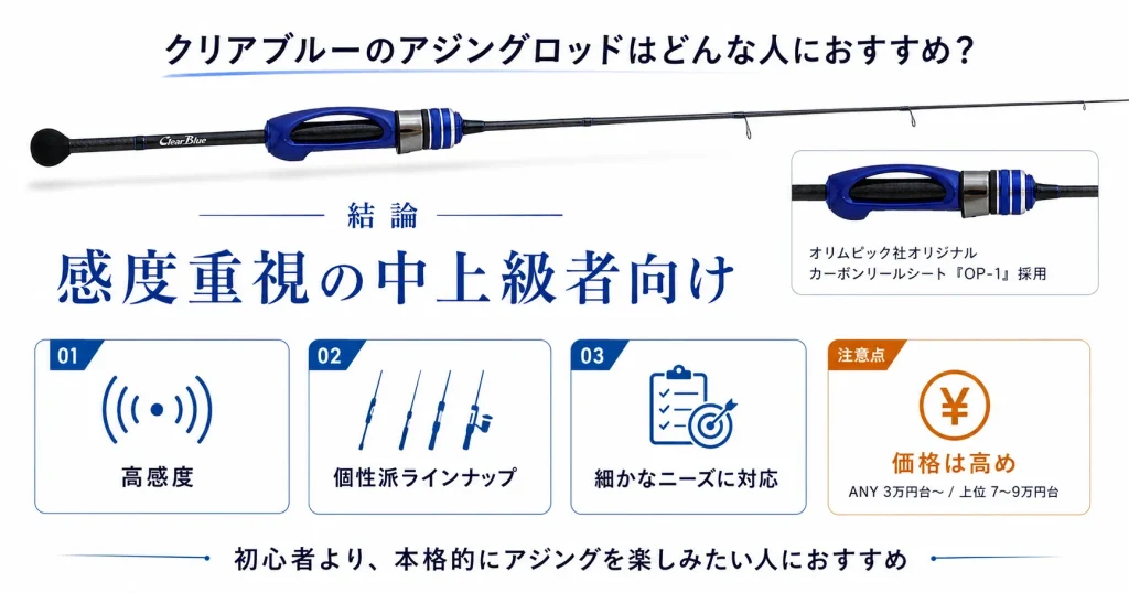 クリアブルーのアジングロッドはどんな人におすすめ?