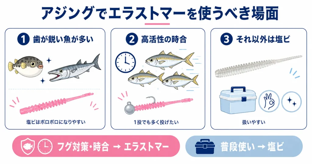 アジングにおけるエラストマーワームの使いどころ