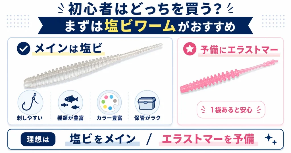 アジング初心者には、塩ビワームとエラストマーワームのどちらを買うべき?